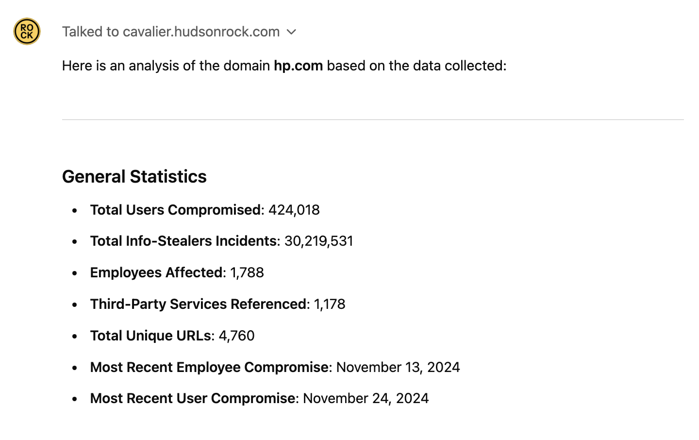 hp.com analysis